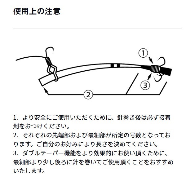 スペクトロン鮎 ダブルテーパーハリスII